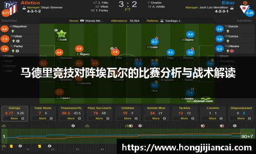 马德里竞技对阵埃瓦尔的比赛分析与战术解读