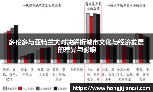 多伦多与亚特兰大对决解析城市文化与经济发展的差异与影响