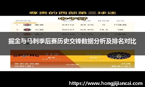 掘金与马刺季后赛历史交锋数据分析及排名对比
